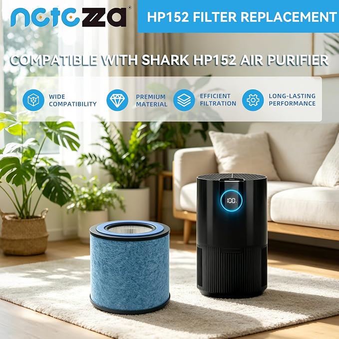 HP152 NeverChange Replacement Filter Compatible - Image 2