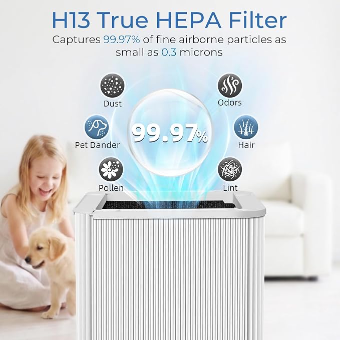 121 Filter Replacement Compatible - Image 5