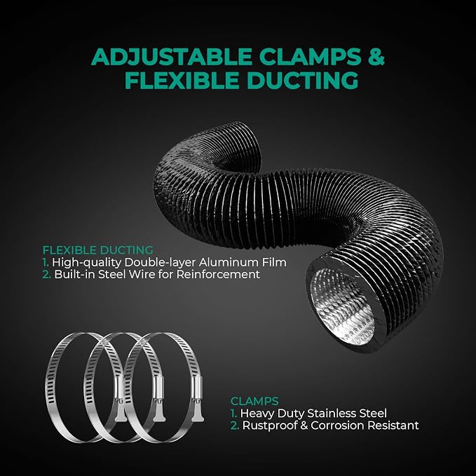 MARS HYDRO 6 inch Grow Tent Ventilation System Kit, Inline Duct Fan - Image 7