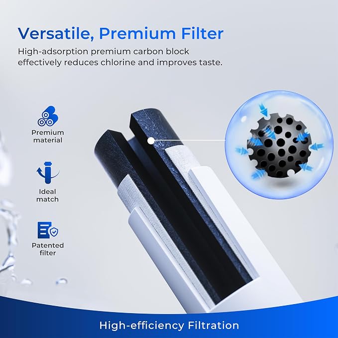 Waterdrop Plus DA29-00020B    Water Filter - Image 6