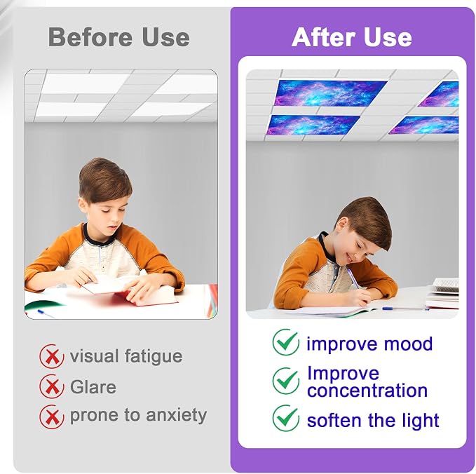 Fluorescent Light Covers for Ceiling Lights Classroom, Stylish Fluorescent - Image 3