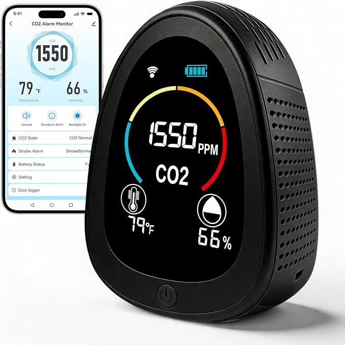 AIRNERGY Portable CO2 Monitor Indoor Air Quality Monitor by Unknown