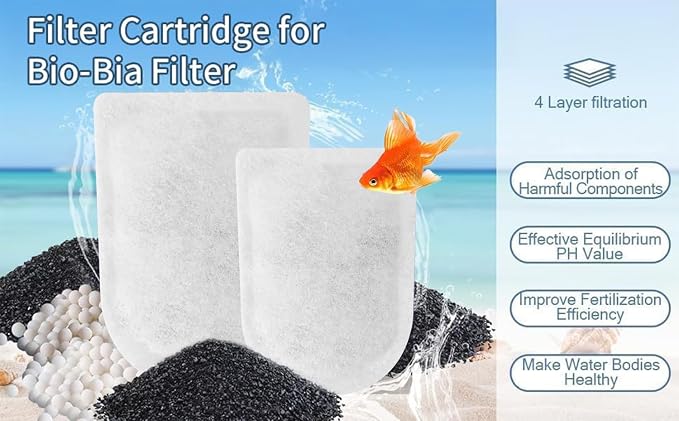 10 Packs Carbon Filter Cartridges - Image 4