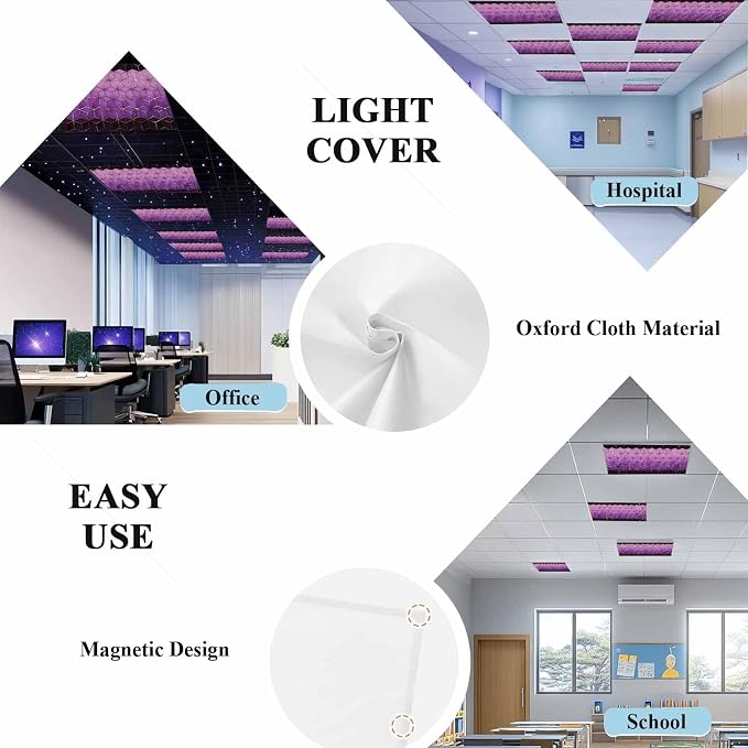 2x4 ft Fluorescent Light Cover for Ceiling Modern Gradient Purple Geometric - Image 5