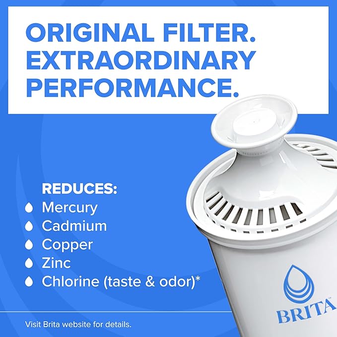 Brita Original Replacement Water Filter - Image 2