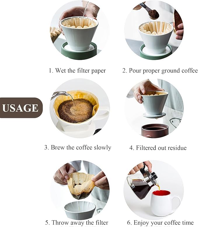 2-5 Cup Coffee Filters, Thicken Natural Coffee Filter Basket - Image 6