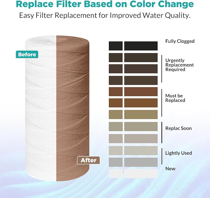 5 Micron 10" x 4.5" String Wound Water Filter Cartridge - Image 6