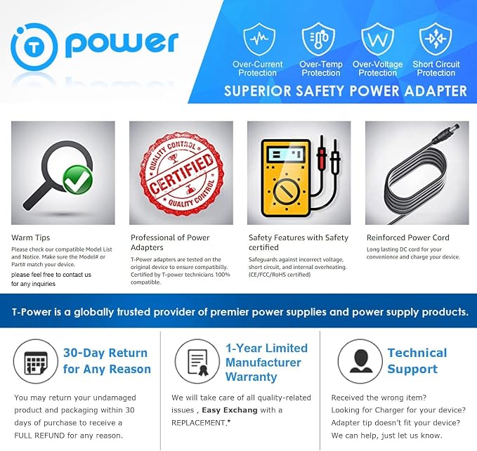 24V Power Adapter for DBFIT AP300 FreAire HAP-605 VOOPNU DH-JHD08 Air Purifier - Image 6