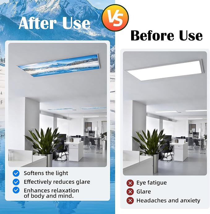 ANGSYLTH 8 Pcs Fluorescent Light Covers - Image 3