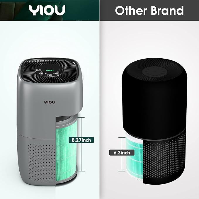 Air Purifier for Home Large Room Up to 547ft², H13 True HEPA Filter for - Image 7
