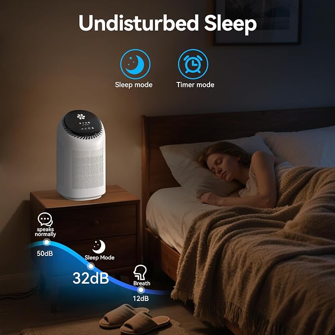 Dehumidifier with Purification Function - Image 5