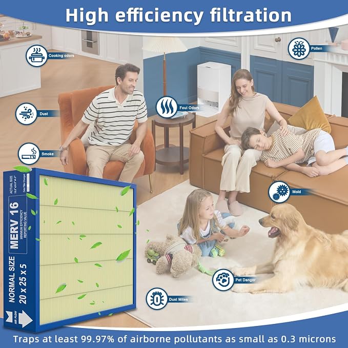20x25x5 Merv 16 Pet Care Air Filter Compatible - Image 6