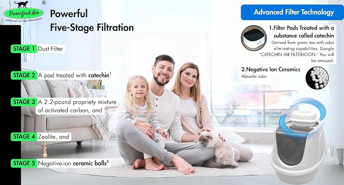 Product Bundle D - Image 9