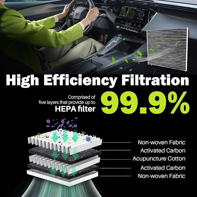 Treeligo CF11819 Cabin Air Filter Compatible - Image 2