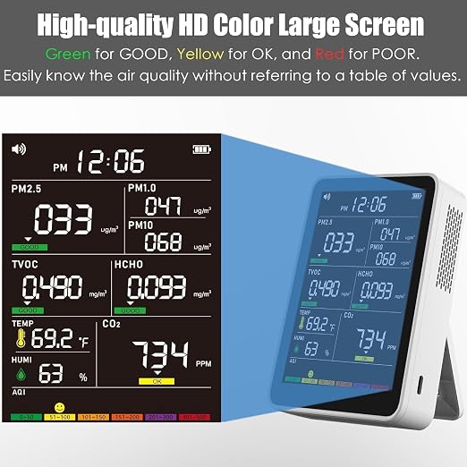 Professional Indoor Air Quality Monitor - Image 3