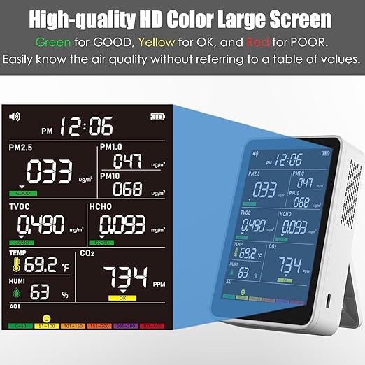 Professional Indoor Air Quality Monitor - Image 3