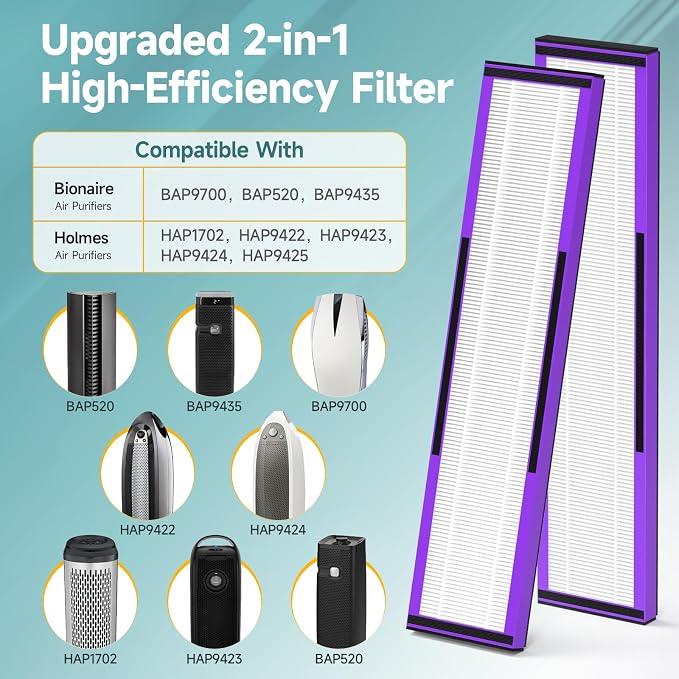 3-Pack Upgraded 2-in-1 Replacement Filter Compatible - Image 2