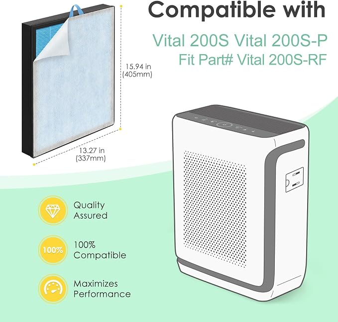 Pre-Filter Compatible with LEVOIT Vital 200S Air Purifier Filter Replacement - Image 2