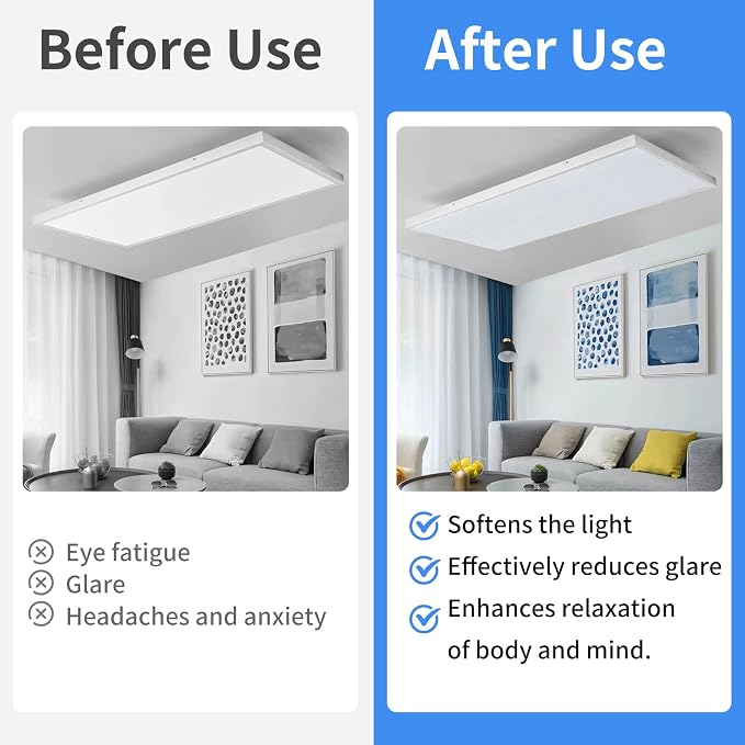 Torixqi12 Pcs Fluorescent Light Covers - Image 3