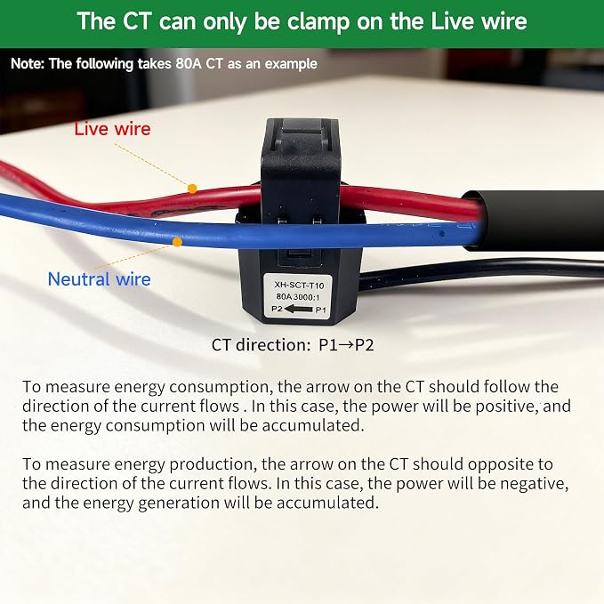 Smart Home Energy Monitor with 3 120A Clamps EdgeAnt, Real-Time Accurate Energy - Image 6