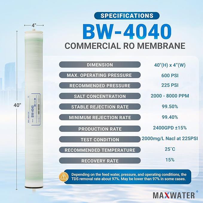 Max Water 4" x 40" BW-4040 / TW30-4040 2400 GPD Brackish Water RO Membrane - Image 2