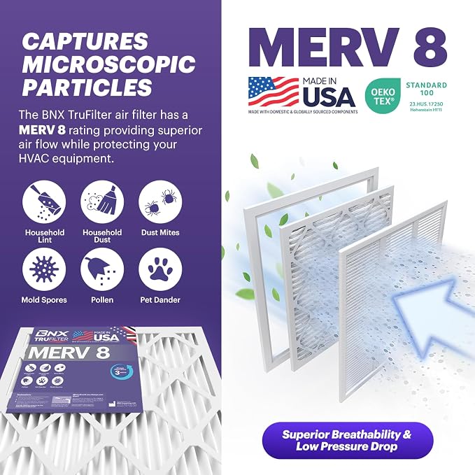 BNX TruFilter 20x20x4 MERV 8 Air Filter 2-Pack - Image 3