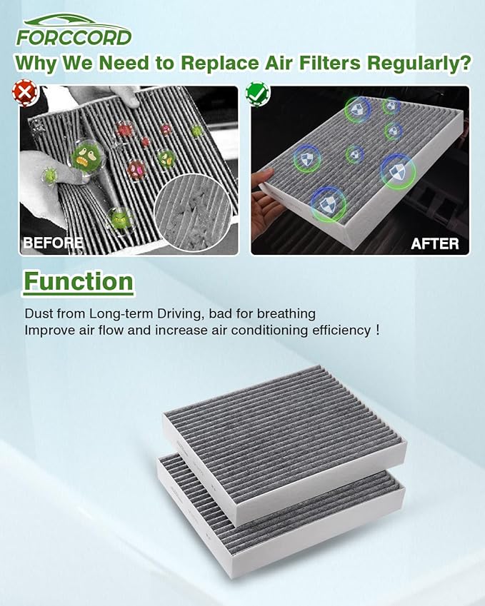 2 Pack HEPA Cabin Air Filter Fits - Image 5
