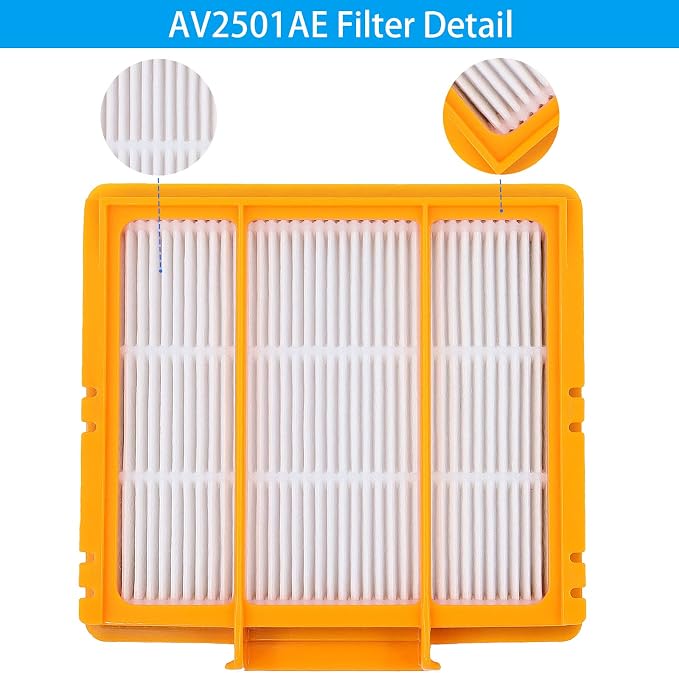 AV2501AE RV2502AE AV2501S RV2520AOUS AV2510AOUS Filters Shark True Filters - Image 5
