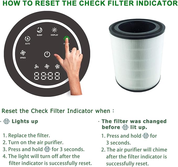 LV-H133 Replacement Filter, Made in Taiwan, Compatible - Image 7