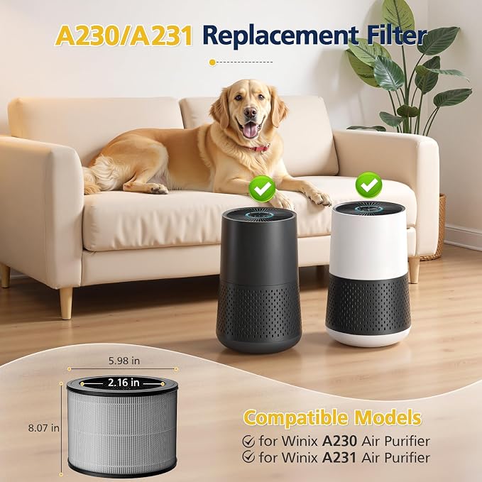 2 Pack 1712-0110-00 Replacement Filter O Compatible - Image 2