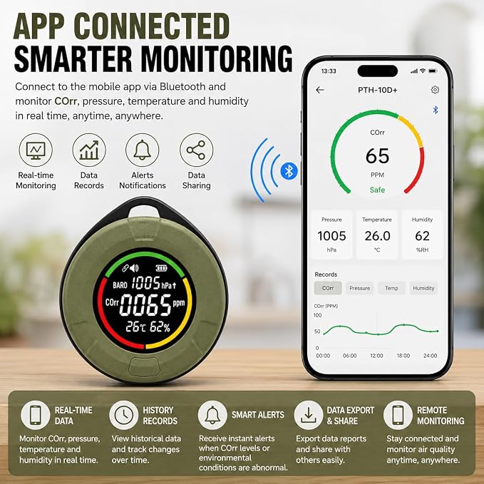 Portable Gas Detector with Barometric Pressure Monitor, Air Quality Detector - Image 5