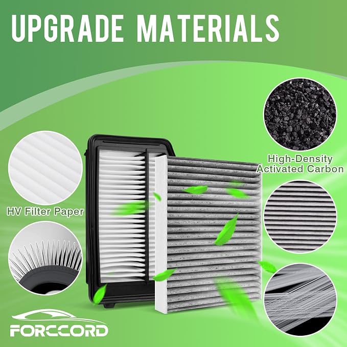 Cabin & Engine Air Filter Fit for Honda Civic 1.8L 2012-2015, Acura ILX Base - Image 7