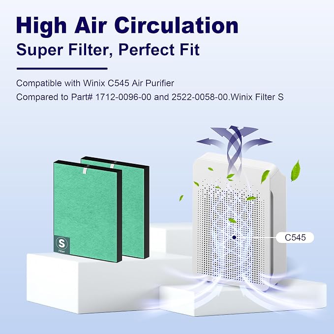 4 Pack C545 Toxin Absorber Replacement Filter S - Image 2