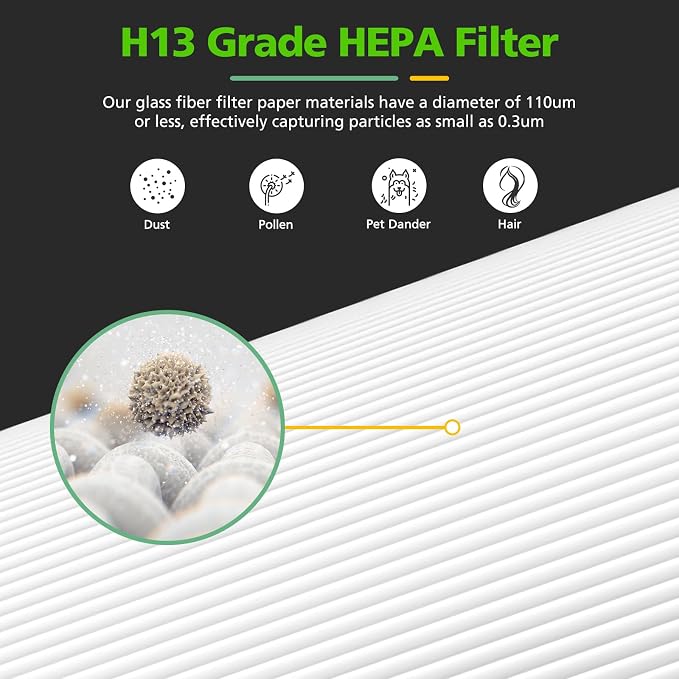 D480 Replacement Filter D4 Compatible - Image 5