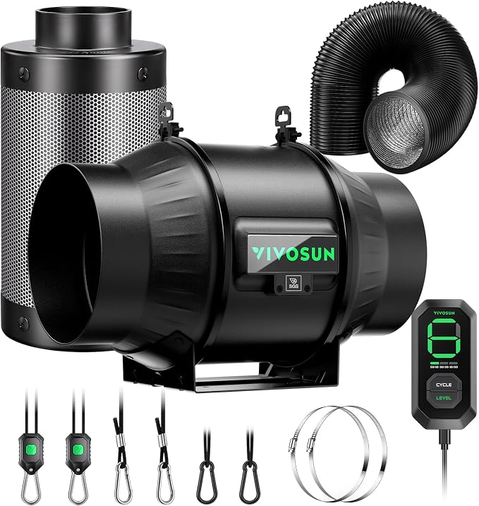 VIVOSUN Smart Air Filtration T6 Kit 6", AeroZesh T6 Inline Duct Fan by Unknown