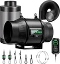 VIVOSUN Smart Air Filtration T6 Kit 6", AeroZesh T6 Inline Duct Fan by Unknown