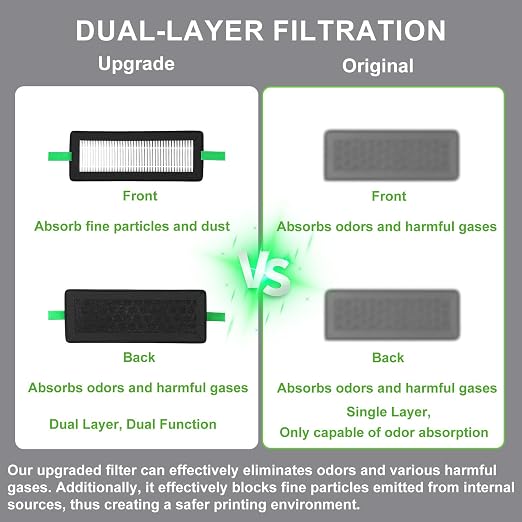 2pcs 3D Printer Air Filters for Bambu Lab, Activated Carbon Air Filter - Image 4