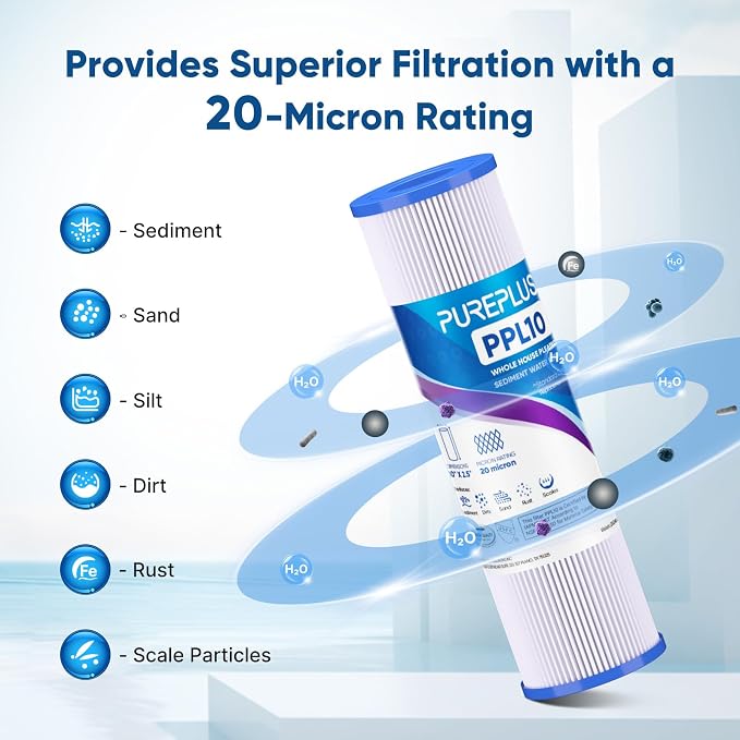 PUREPLUS 20 Micron 10"x2.5" Whole House Pleated Sediment Filter - Image 5