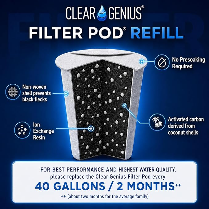 Reusable Water Filter Cartridge - Image 4