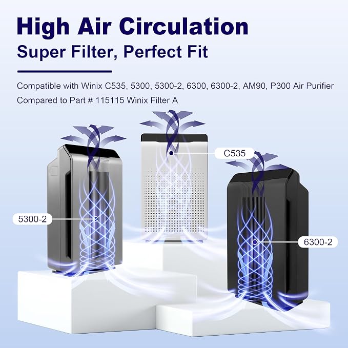 115115 Smoke Remover Replacement Filter A - Image 2