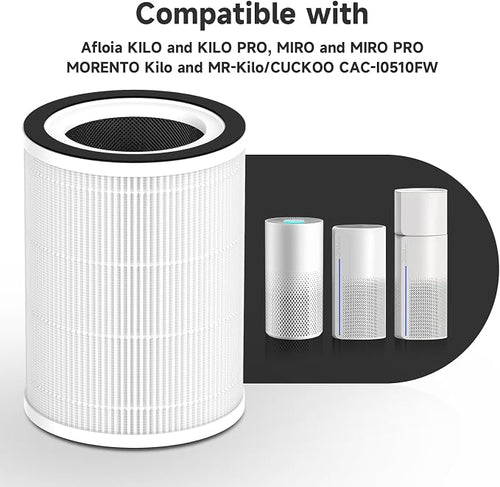 1-Pack Kilo Replacement Filter Compatible - Image 2