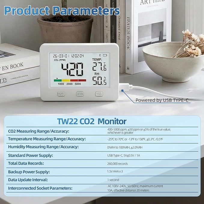 TW22 CO2 Monitor, Indoor Air Quality Meter - Image 6