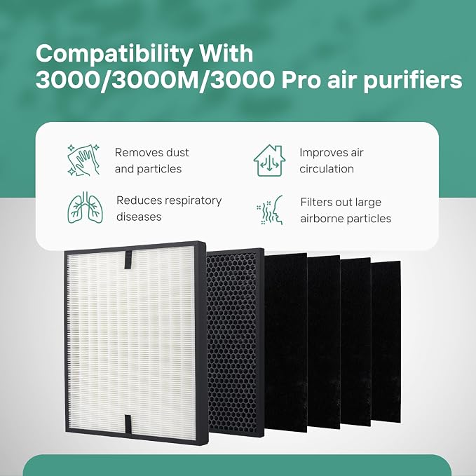 6PCS Air Purifier Filter Set For 3000 Accessories, Including 1 Ultra, 1 - Image 3