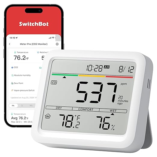 SwitchBot CO2 Detector, Air Quality Monitor Indoor, CO2 Monitor by SwitchBot