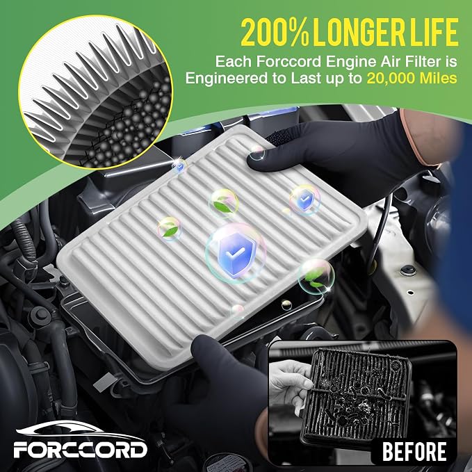 Cabin & Engine Air Filter Fit for 2007-2017 Toyota Camry, 2009-2016 Venza L4 - Image 3