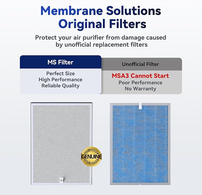 Membrane Solutions MSA3/MSA3S Genuine Smoke Removal Air Purifier Filter - Image 3