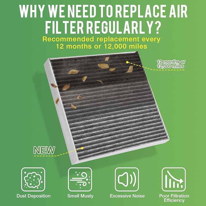 Cabin & Engine Air Filter Fits for 2020-2023 Ford F250 F350 F450 F550 6.7L - Image 6