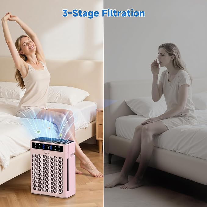 Air Purifiers for Home, Large Room up to 3000 Ft², HEPA Air Purifier for Home - Image 4