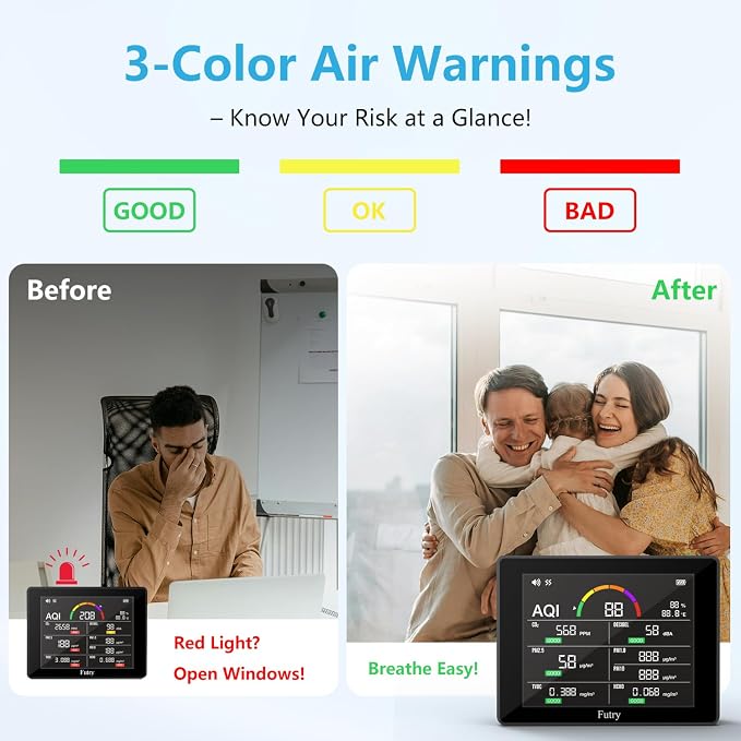 15-in-1 Air Quality Monitor Indoor - Image 5