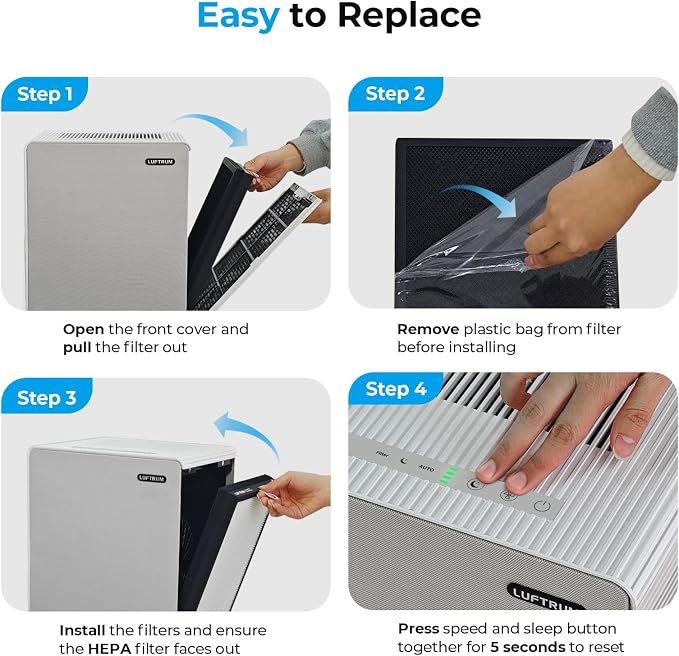 C3500 and C3500 WIFI Pet Odor Remover Air Purifier Replacement Filter Set - Image 4